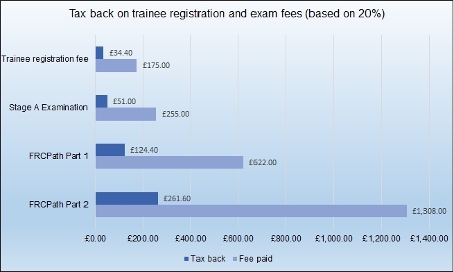 Tax back.jpg