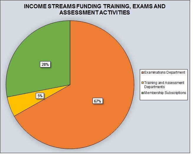 Income streams.jpg